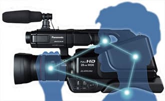 Видеокамера Panasonic AG-AC8