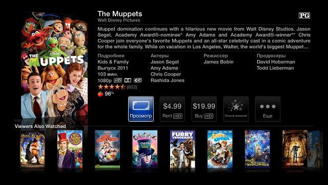 Интерфейс Apple TV