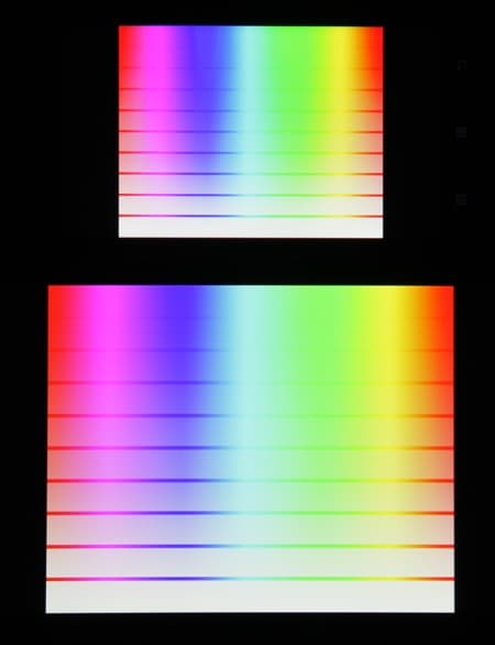 Обзор смартфона Lenovo Vibe Shot. Тестирование дисплея