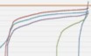 Animal Crossing: New Leaf установила рекорд у себя на родине