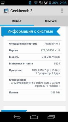 Обзор ZTE V880G. Скриншоты. Geekbench 2