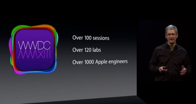 Apple WWDC 2013