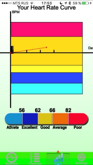 Приложения для Pebble Time