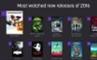 Twitch: cамые популярные новые игры 2016-го