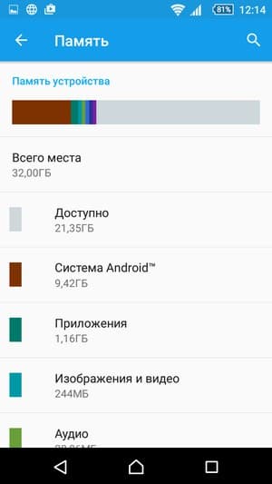смартфон Sony Xperia Z5 Compact