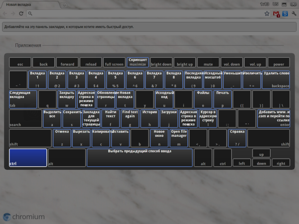 Визуальная подсказка по клавиатурным командам вызывается по Ctrl-Alt-/
