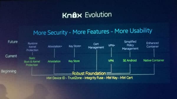 NVIDIA Project Shield на выставке Mobile World Congress