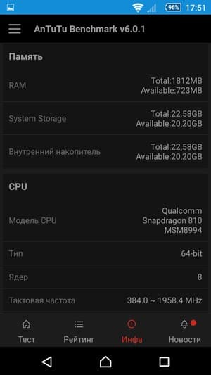смартфон Sony Xperia Z5 Compact