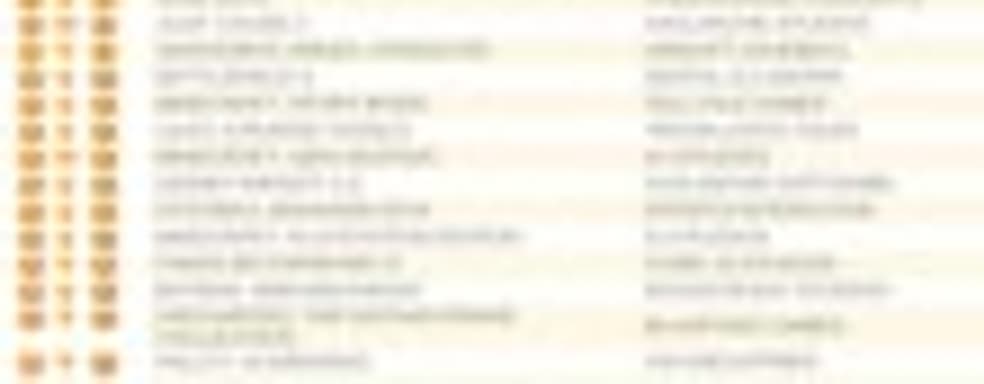 Call of Duty: Black Ops III все еще удерживается на вершине британского чарта