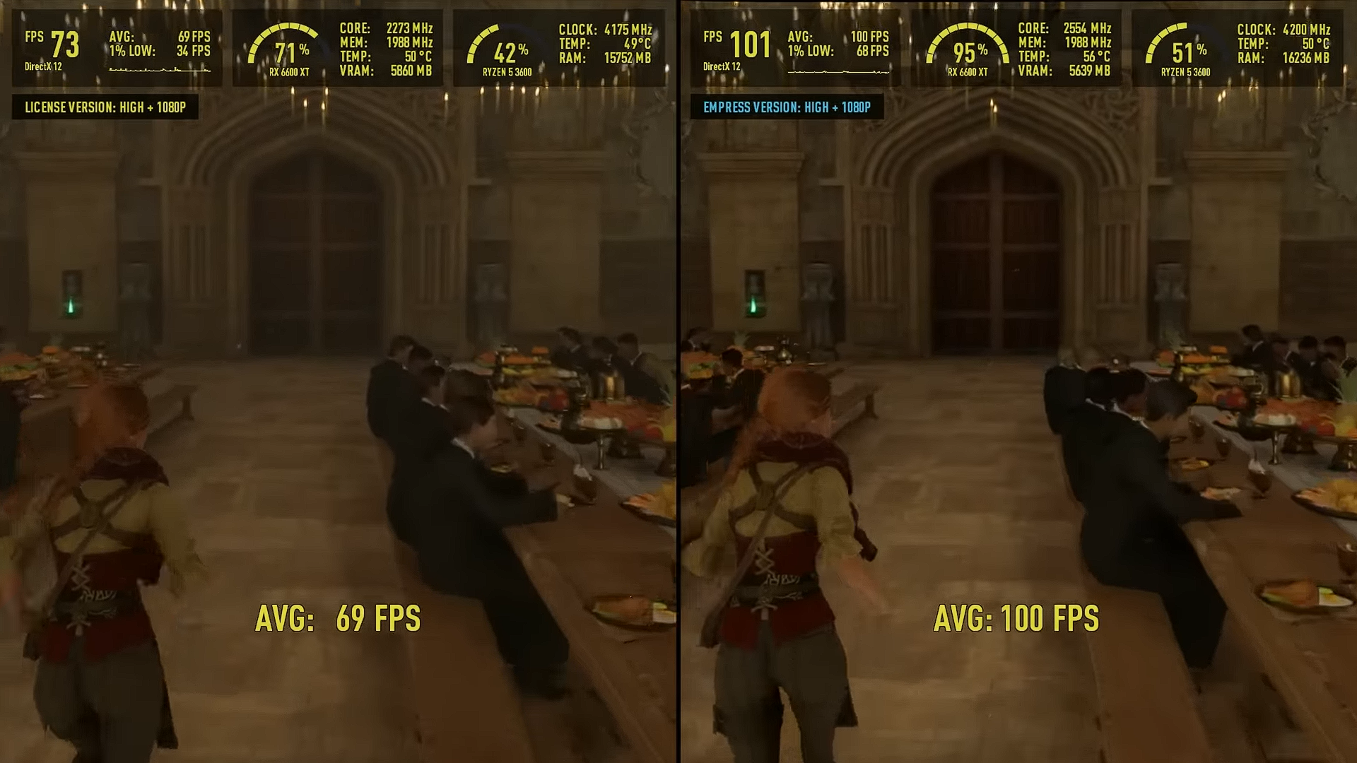 Performance comparison with and without Denuvo