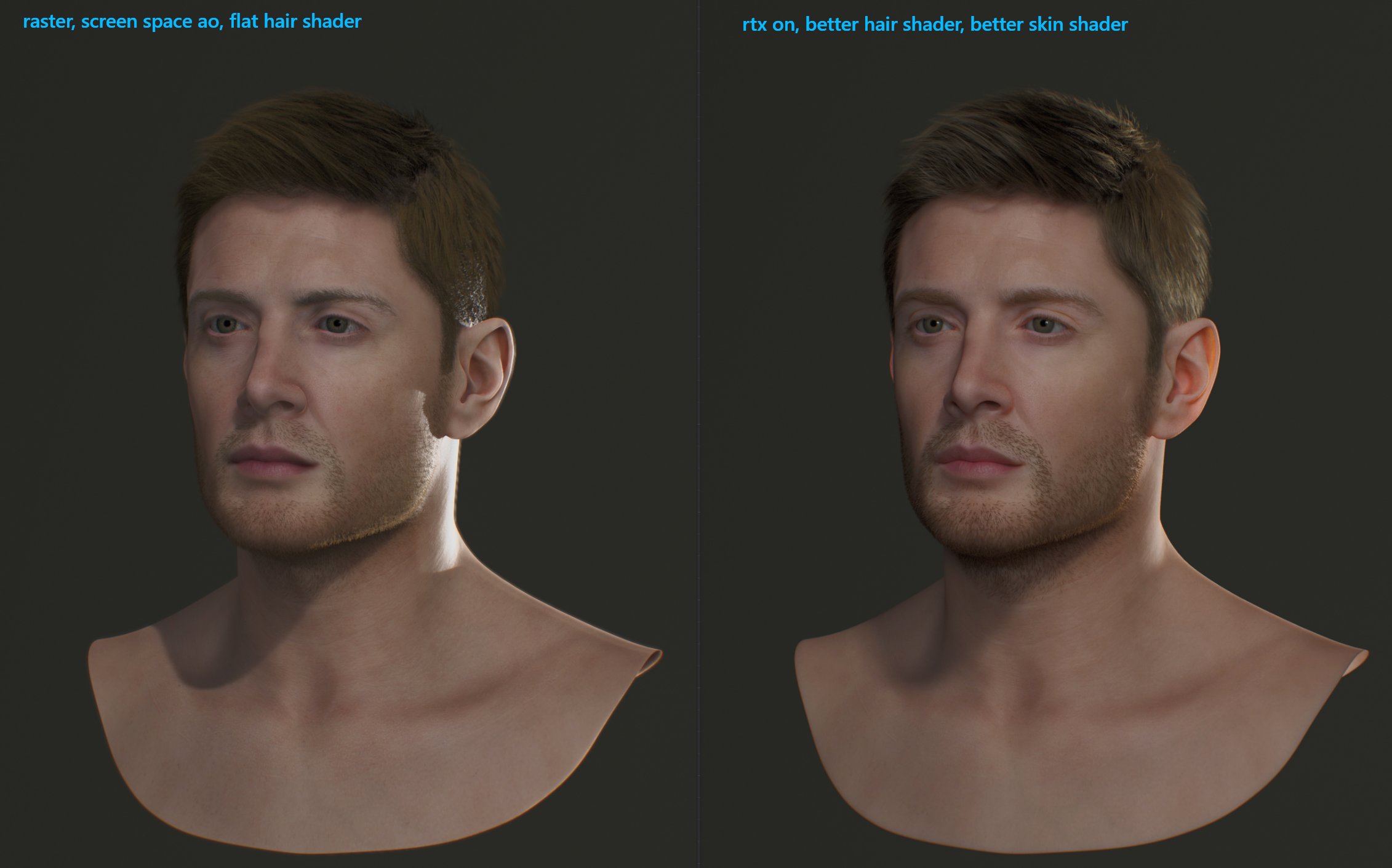 Comparison of character rendering with different lighting techniques