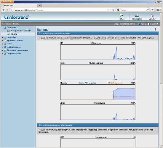 Настройка EonNAS Pro 500 Настройка EonNAS Pro 500