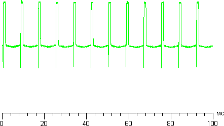 Проектор Sony VPL-HW30ES, модуляция света Проектор Sony VPL-HW30ES, модуляция света