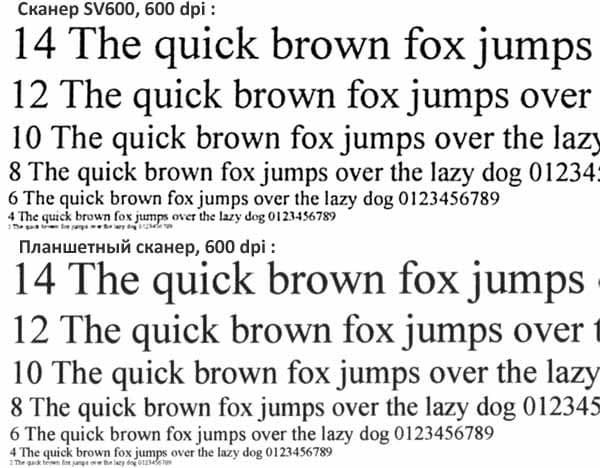 Сканер Fujitsu ScanSnap SV600, тестирование