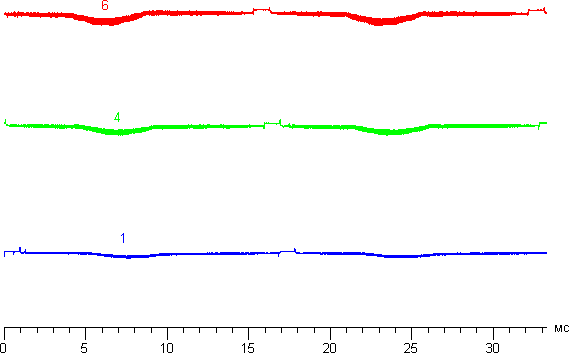 Обзор умных часов LG G Watch R. Тестирование дисплея