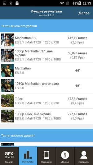 Смартфон BQ Wide BQS-5515