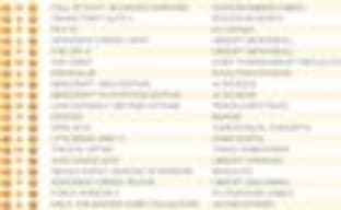 Call of Duty: Advanced Warfare завершил год в Соединенном Королевстве на первой позиции