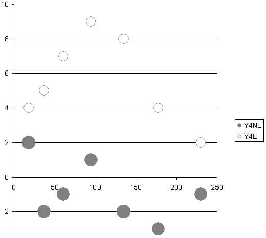 Lyson Standart Fine Art, InKo