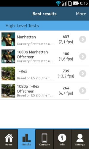 Операционная система Nokia X2