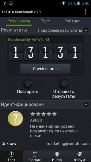 Caesar A9600 AnTuTu
