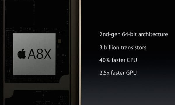SoC Apple A8X