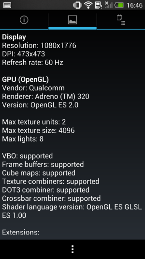 Обзор смартфона HTC One