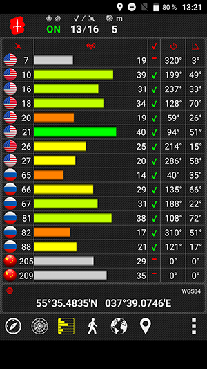 Смартфон Doogee F7 Pro