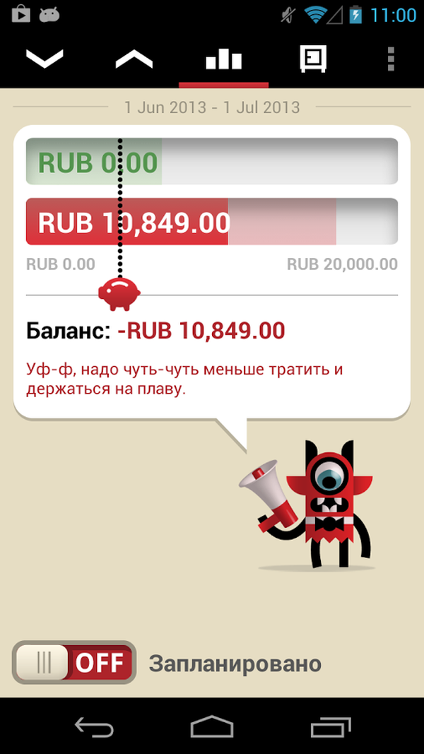 Toshl Finance Budget & Expense