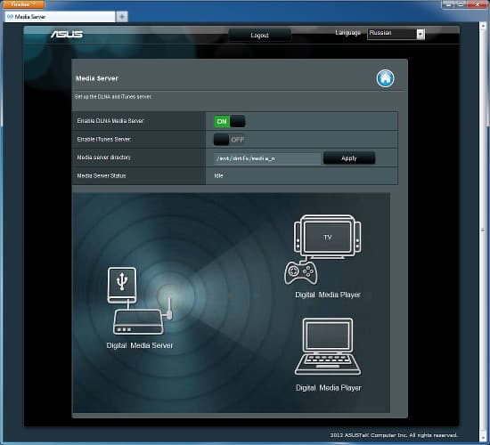 Настройка Asus RT-N14U Настройка Asus RT-N14U