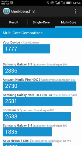 Обзор Honor Play 4X. Скриншоты. GeekBench 3