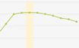 Аналитики: число пользователей Pokemon GO в США начало снижаться