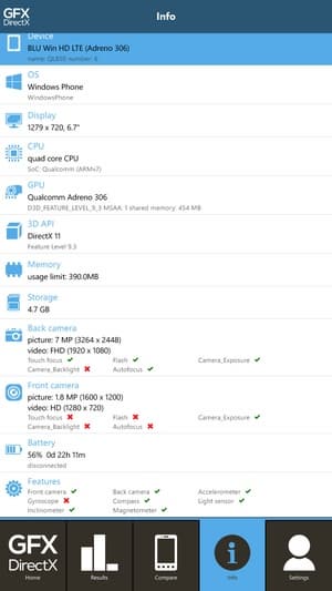 Конфигурация BLU Win HD LTE Конфигурация BLU Win HD LTE