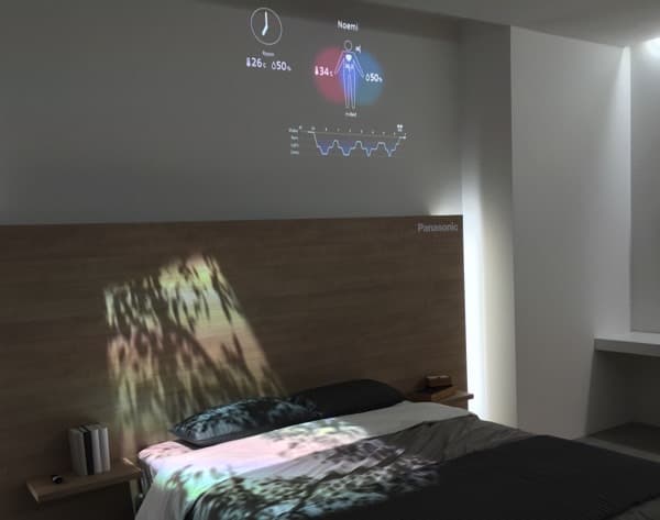 Panasonic на IFA 2015