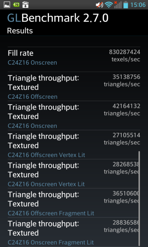 обзор смартфона LG Optimus G