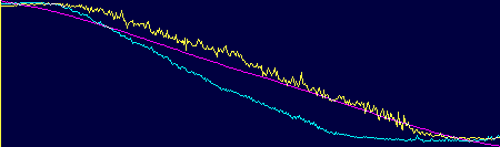 контраст отпечатка