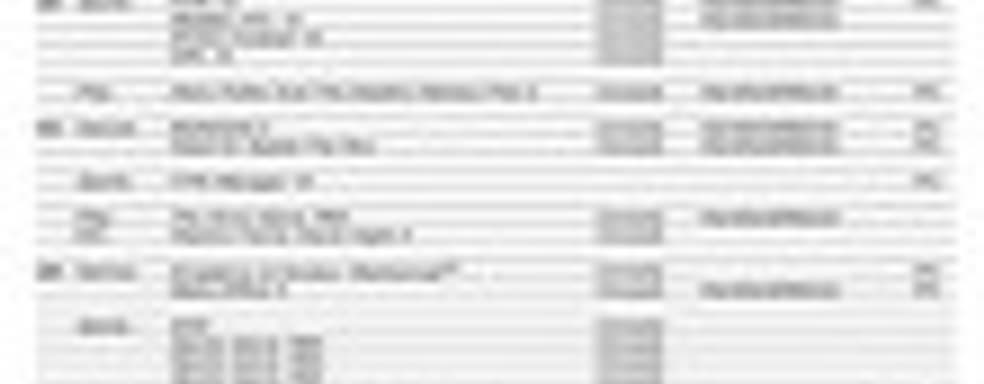 Продажи Crysis 2, Dragon Age II, Dead Space 2 и других игр ЕА