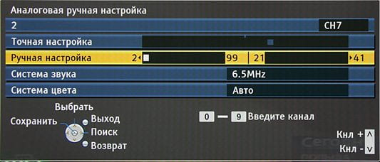 OSD