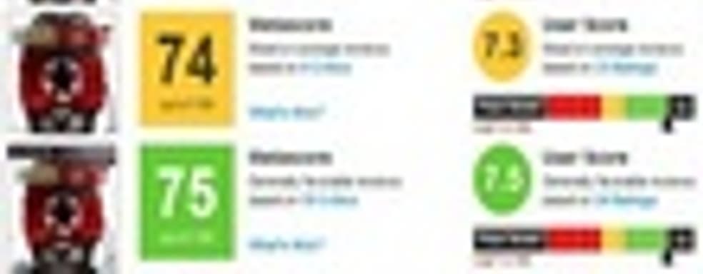 Акции THQ упали на 26% после появления оценок Homefront