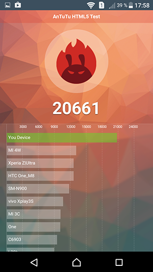 Смартфон Leagoo Elite 1