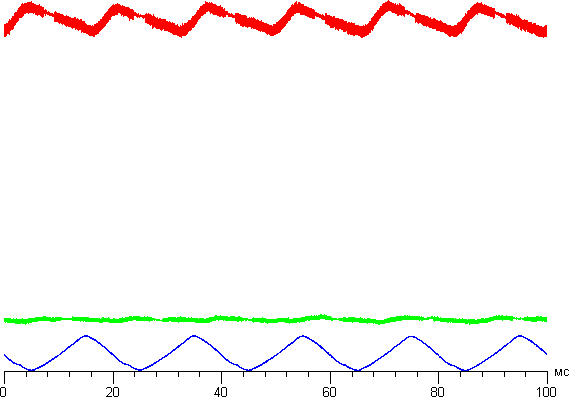 Обзор умных часов Apple Watch. Тестирование дисплея