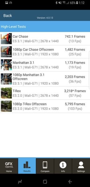 Смартфон Samsung Galaxy S8+