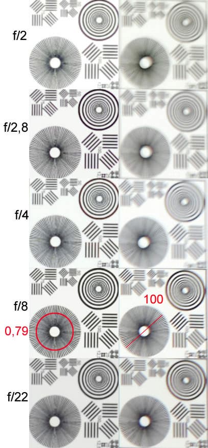 МС МИР-24 Н 2/35, Nikon D40x