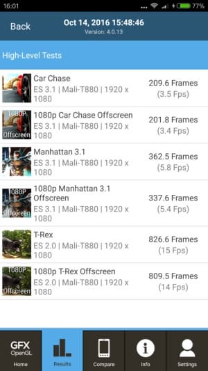 Смартфон Xiaomi Redmi Note 4