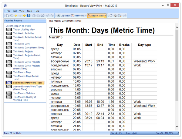 Просмотр статистики за месяц