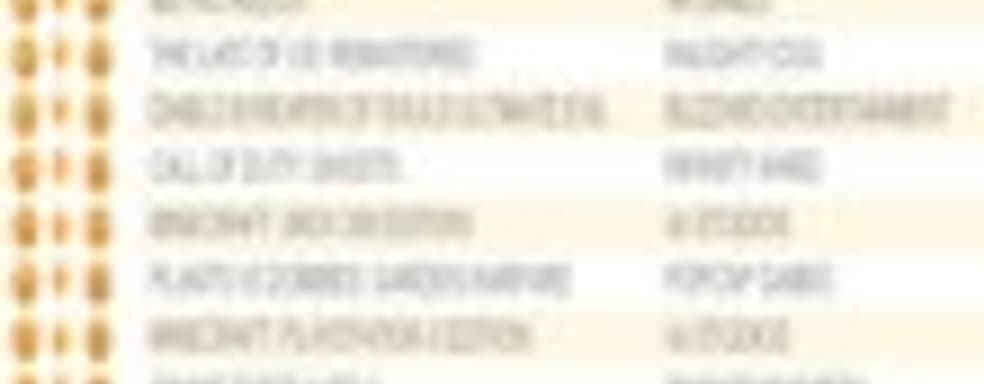 The Sims 4 стал лидером в британском чарте