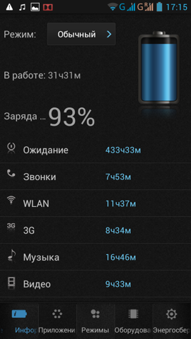 Обзор Lenovo S720. Скриншоты. Экономия заряда