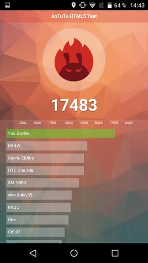 Смартфон Leagoo Elite 1