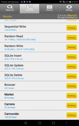 планшет Huawei MediaPad M3