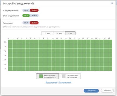 Облачная Wi-Fi-камера наблюдения Oco Ivideon