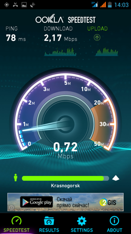 Обзор Prestigio MultiPhone PAP5044 Duo. Скриншоты. Скорость мобильного интернета